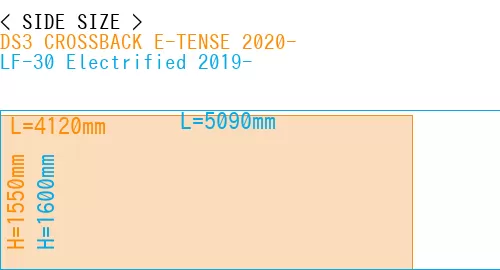 #DS3 CROSSBACK E-TENSE 2020- + LF-30 Electrified 2019-